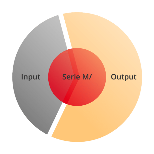 product-graphics-kwsoft_turntable_serie_m